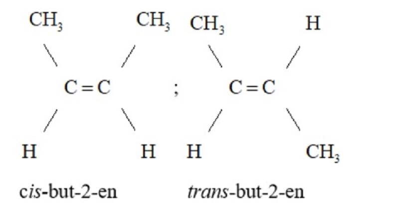 Tính chất hóa học của Anken