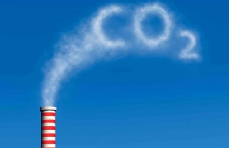 Tính chất hóa học của CO2