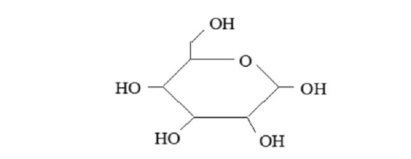 Tính chất hóa học của Glucozo