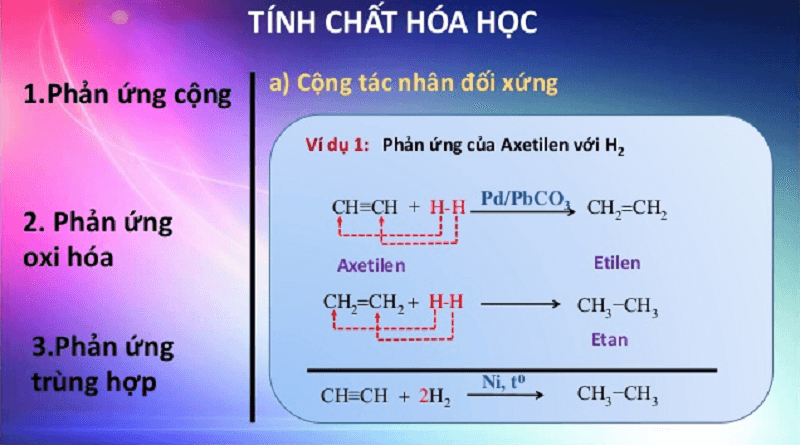 tinh-chat-hoa-hoc-cua-ankin (1)