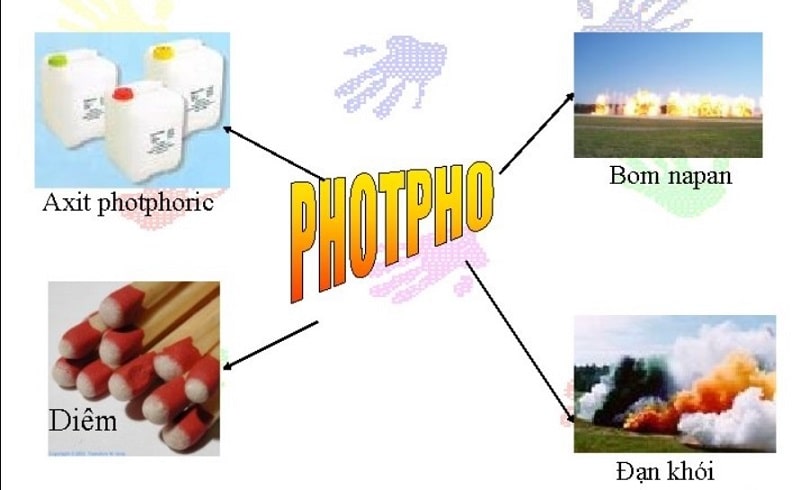 tính chất hóa học của photpho